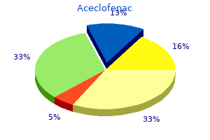 buy aceclofenac 100 mg on-line