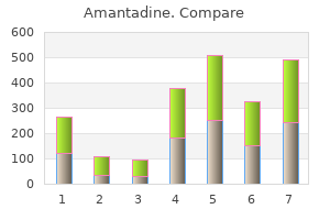 amantadine 100 mg discount