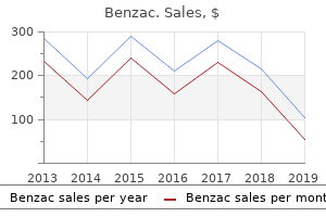 buy benzac 20gr overnight delivery