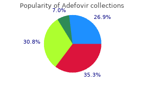 generic 10mg adefovir amex