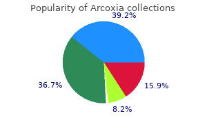 90 mg arcoxia overnight delivery