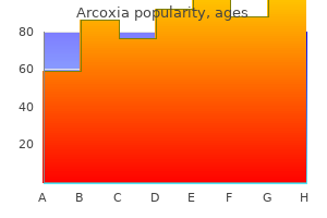 buy arcoxia 60mg amex