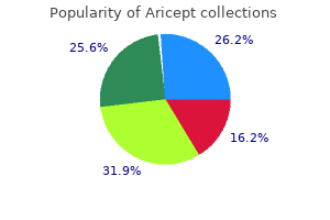 cheap aricept 5mg with visa