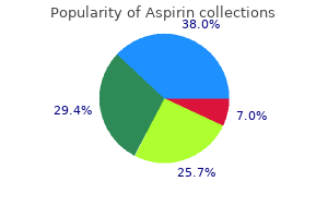 order 100pills aspirin