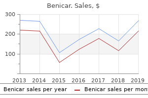 purchase 20 mg benicar with mastercard