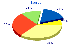generic 20 mg benicar with mastercard