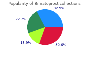 discount bimatoprost 3 ml mastercard