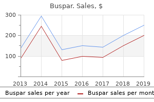 discount buspar 10 mg without a prescription