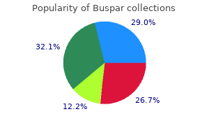 cheap 5mg buspar otc