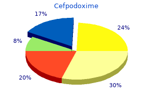 buy 100 mg cefpodoxime amex