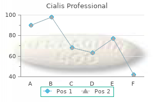 order 40 mg cialis professional otc