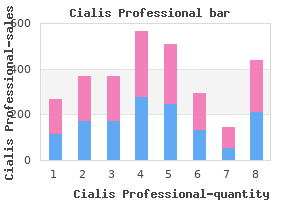 40mg cialis professional fast delivery