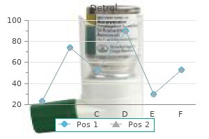 purchase detrol 1mg fast delivery