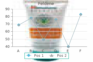 cheap 20 mg feldene amex