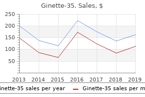 generic 2mg ginette-35 with visa