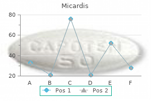 micardis 20 mg lowest price
