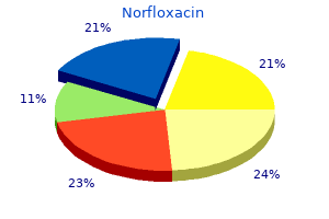 safe 400 mg norfloxacin
