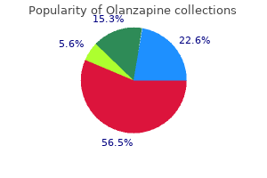 buy olanzapine 5 mg fast delivery