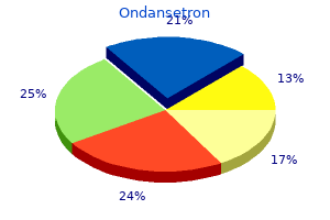 buy cheap ondansetron 8 mg