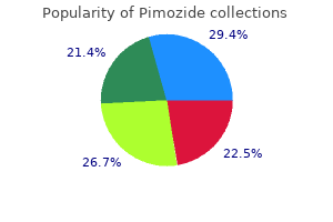 2 mg pimozide mastercard