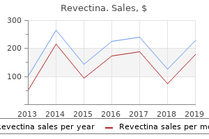 revectina 3mg visa