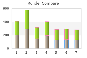 rulide 150 mg cheap