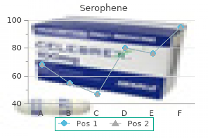 buy generic serophene 50mg on line