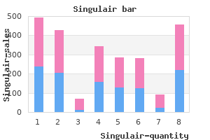 singulair 5 mg line