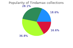 generic tindamax 500 mg on line