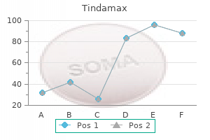 discount tindamax 300 mg mastercard