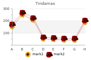 tindamax 1000mg free shipping