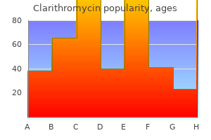 cheap clarithromycin 500mg line