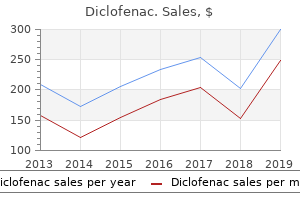 diclofenac 50mg without prescription