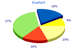 generic 17mg duetact with mastercard