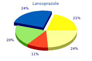 order lansoprazole 15 mg otc