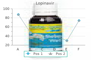 buy generic lopinavir 250mg online