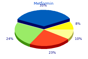 cheap 500mg metformin amex