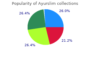 ayurslim 60 caps with amex
