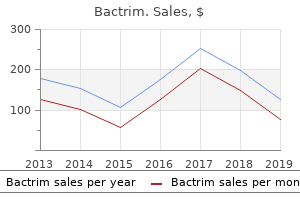 buy bactrim 480 mg overnight delivery