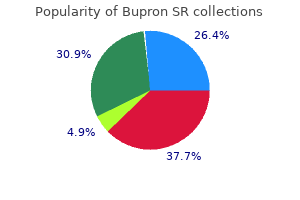 generic 150 mg bupron sr with mastercard