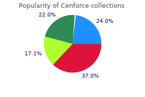 purchase cenforce 100 mg free shipping
