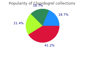 buy cheap clopidogrel 75mg on line