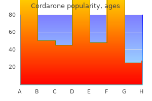 discount 100mg cordarone visa