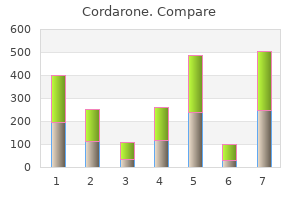 buy discount cordarone 100 mg on line