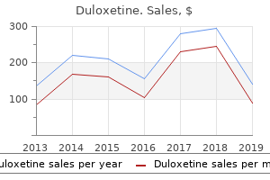 buy generic duloxetine 30mg on-line