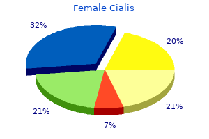 order 10mg female cialis free shipping