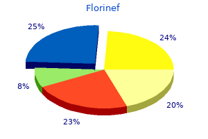 discount 0.1mg florinef with amex
