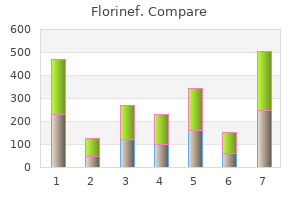 buy generic florinef 0.1mg line