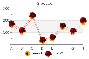 order gleevec 100mg overnight delivery