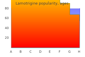 purchase lamotrigine 100 mg otc